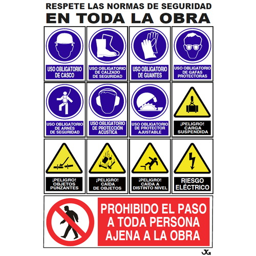 Cartel combinado con diversos pictogramas para usos específicos. Cartel indicativo de medidas de seguridad laboral en una obra.