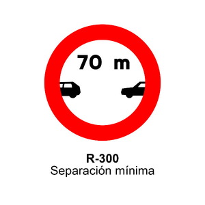 R-300 Separación mínima
