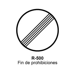 R-500 Fin de prohibiciones Señales DEFINITIVAS ( Fondo blanco )
