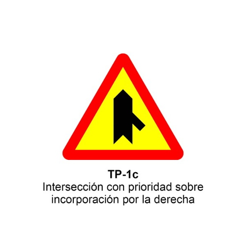 TP-1c Con prioridad sobre incorporación por la derecha