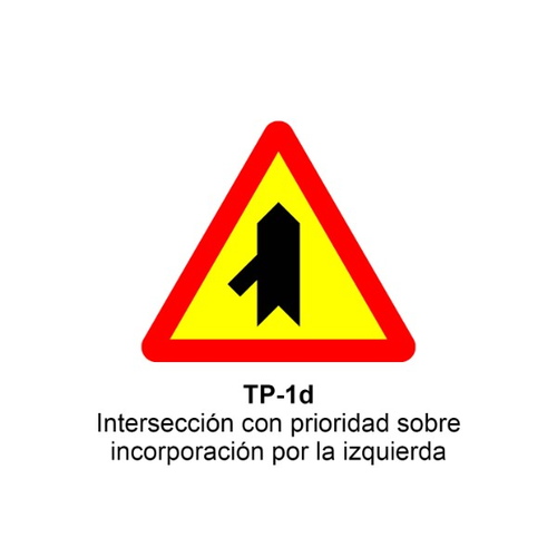 TP-1d Con prioridad sobre incorporación por la izquierda