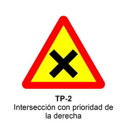TP-2 Intersección con prioridad de la derecha