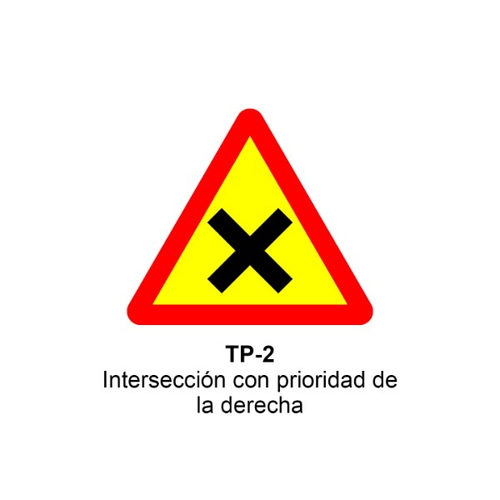 TP-2 Intersección con prioridad de la derecha