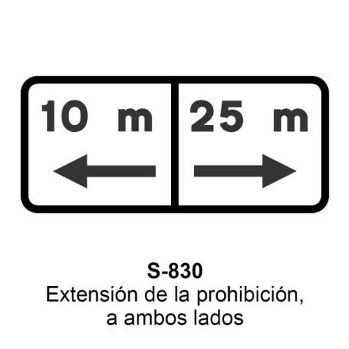 panel complementario Paneles complementarios