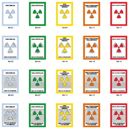 Señalización en zonas con riesgos de radiación ionizante