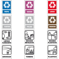 Señalización de reciclaje de residuos