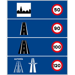 Otras señales de indicación S-940 Limitaciones de velocidad en España